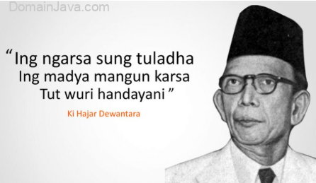 Siapakah Tokoh Tokoh Pendidikan Internasional yang Mempengaruhi Pemikiran Ki Hadjar Dewantara