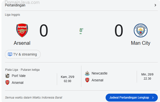 Arsenal vs Manchester City