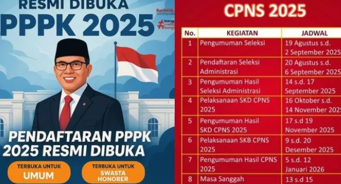 Pendaftaran CPNS 2025 Segera Dibuka