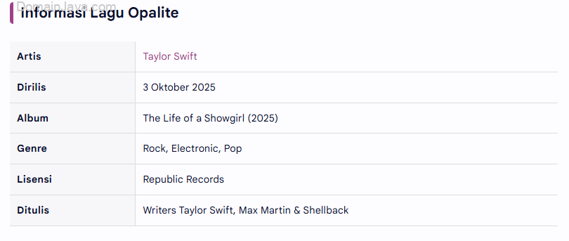 Arti Makna Lagu Opalite – Taylor Swift, Ini Terjemahan Liriknya