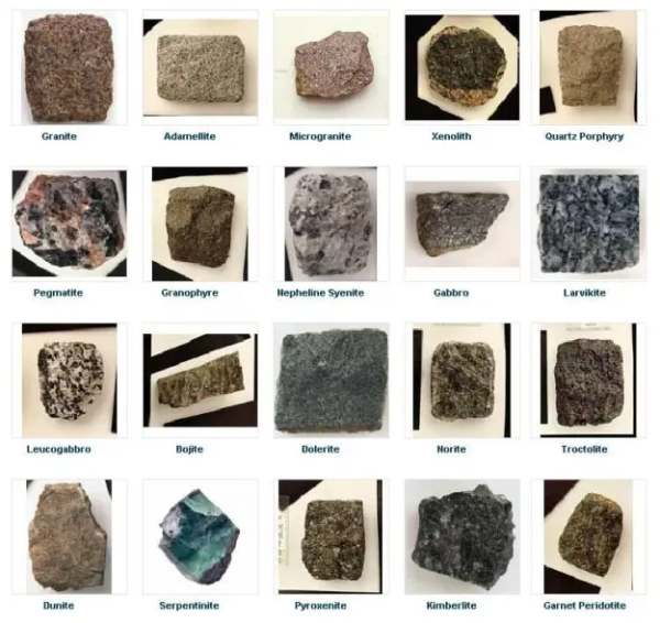 Batuan Beku: Pengertian, Proses, Jenis, dan Contohnya