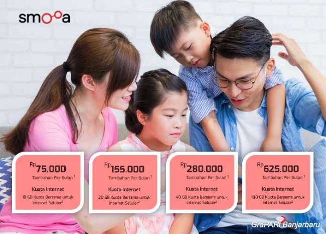 paket-telkomsel-smooa:-syarat-penggunaan,-keuntungan-dan-harga