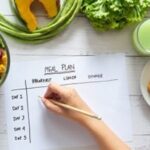 Program Diet Populer Sehat, Bisa Bebas Makan Apa Saja