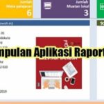 Download Aplikasi Raport K13 Kelas 1 – 6 SD, SMP dan SMA