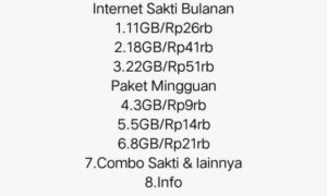 4 Kode Dial Telkomsel Murah Terbaru Update 2026 Mulai Rp5ribu