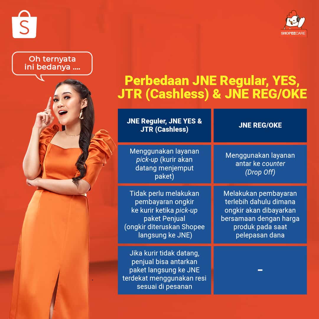 Apa Itu JNE JTR Cashless Shopee? Ini Penjelasan dan Cara Cek Resinya