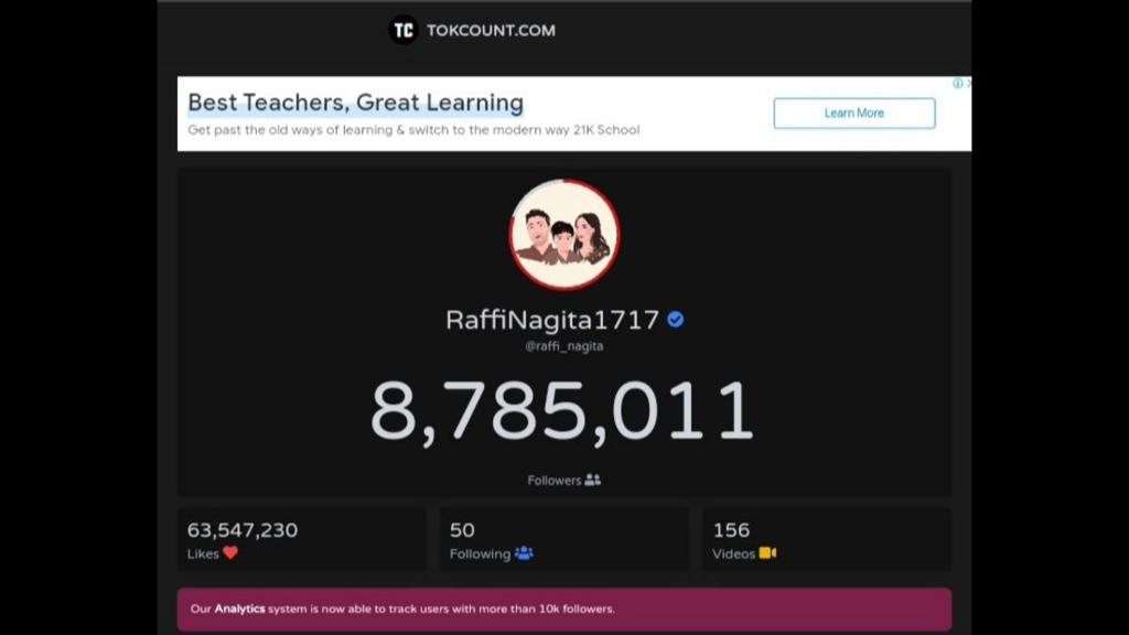 Cara Menggunakan Tokcount TikTok