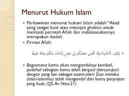 Hukum Menikah dalam Islam