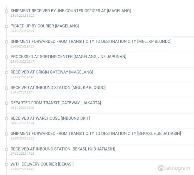 Istilah Lainnya dalam Pengiriman JNE