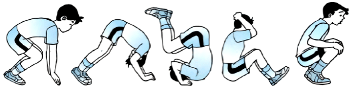 Tutorial Melakukan Roll Depan Awalan Jongkok