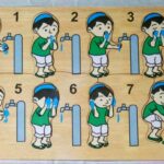 Doa Sebelum dan Sesudah Wudhu (Tata Cara, Arab, Latin, Artinya)